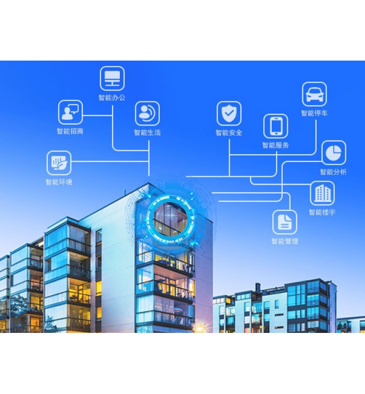 智慧社區(qū)解決方案